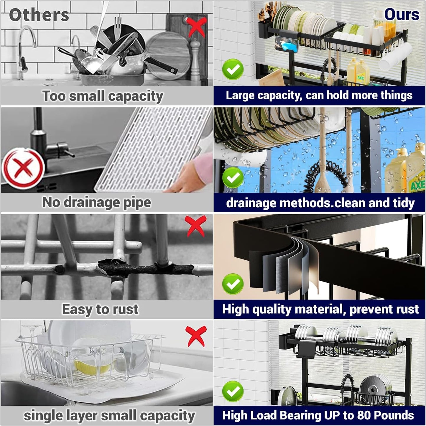 Over The Sink Dish Drying Rack